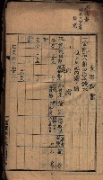諸稅關係書綴藏品圖，第38張