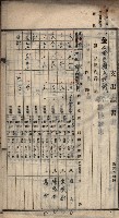 諸稅關係書綴藏品圖，第41張