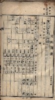 諸稅關係書綴藏品圖，第42張