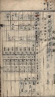 諸稅關係書綴藏品圖，第43張