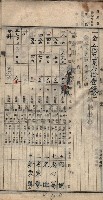 諸稅關係書綴藏品圖，第44張