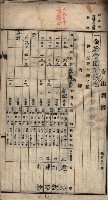 諸稅關係書綴藏品圖，第46張