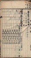 諸稅關係書綴藏品圖，第47張