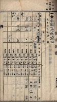 諸稅關係書綴藏品圖，第48張