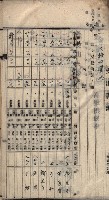 諸稅關係書綴藏品圖，第49張