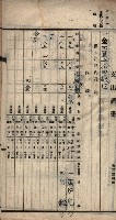 諸稅關係書綴藏品圖，第51張