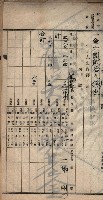 諸稅關係書綴藏品圖，第53張