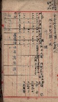 諸稅關係書綴藏品圖，第60張