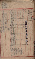 諸稅關係書綴藏品圖，第61張
