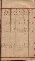 諸稅關係書綴藏品圖，第65張