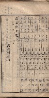 諸稅關係書綴藏品圖，第69張
