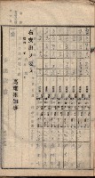 諸稅關係書綴藏品圖，第71張