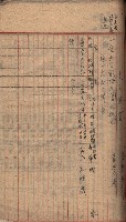 諸稅關係書綴藏品圖，第72張