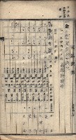 諸稅關係書綴藏品圖，第73張