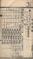 諸稅關係書綴藏品圖，第74張