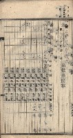 諸稅關係書綴藏品圖，第76張