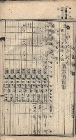 諸稅關係書綴藏品圖，第77張