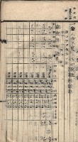 諸稅關係書綴藏品圖，第79張