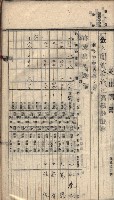 諸稅關係書綴藏品圖，第80張