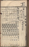 諸稅關係書綴藏品圖，第82張