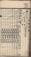 諸稅關係書綴藏品圖，第84張