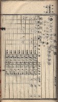 諸稅關係書綴藏品圖，第85張