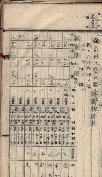 諸稅關係書綴藏品圖，第89張