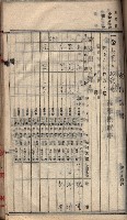 諸稅關係書綴藏品圖，第90張