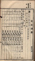 諸稅關係書綴藏品圖，第91張