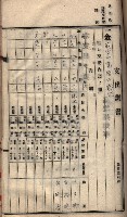 諸稅關係書綴藏品圖，第92張