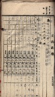 諸稅關係書綴藏品圖，第96張