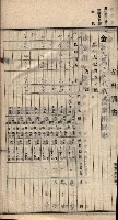 諸稅關係書綴藏品圖，第99張