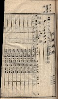 諸稅關係書綴藏品圖，第100張