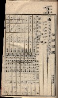 諸稅關係書綴藏品圖，第101張