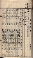 諸稅關係書綴藏品圖，第103張