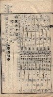 諸稅關係書綴藏品圖，第104張