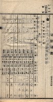 諸稅關係書綴藏品圖，第105張