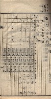 諸稅關係書綴藏品圖，第106張