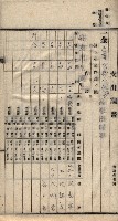 諸稅關係書綴藏品圖，第107張