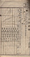 諸稅關係書綴藏品圖，第109張
