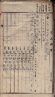諸稅關係書綴藏品圖，第111張
