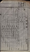 諸稅關係書綴藏品圖，第112張