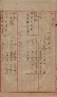 諸稅關係書綴藏品圖，第119張