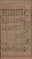 諸稅關係書綴藏品圖，第120張