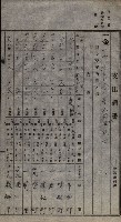 諸稅關係書綴藏品圖，第124張