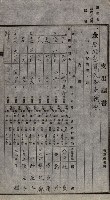 諸稅關係書綴藏品圖，第134張