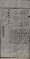 諸稅關係書綴藏品圖，第135張