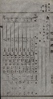 諸稅關係書綴藏品圖，第136張