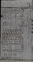 諸稅關係書綴藏品圖，第137張