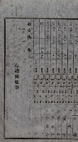 諸稅關係書綴藏品圖，第138張